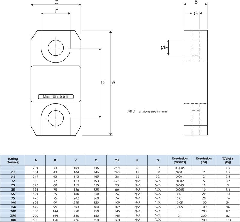 rill Dinamómetro Electrónico de Tracción dimensiones